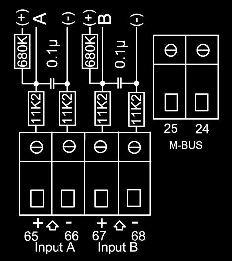 10. Optionskarten MULTICAL 602 kann durch Optionskarten mit einer Reihe von Zusatzfunktionen erweitert werden. Unten beschreiben wir kurz die einzelnen Module. 10.1 Bodenmodule 10.1.1 M-Bus / 2 Wasserzählereingänge GWF Art.