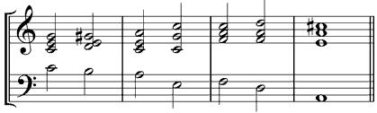 Chorleiterkurs CH-1 Musikschule Zug Musiktheorie/Gehörbildung 76 Zwischenfunktionen Jeder Dur- oder Moll-Dreiklang funktioniert regelmässig als Tonika in der Tonart, in der er auf der 1.