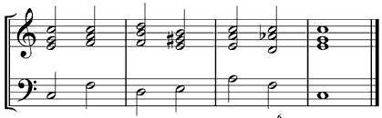 Chorleiterkurs CH-1 Musikschule Zug Musiktheorie/Gehörbildung 78 Treten neben der Zwischendominante noch weitere Zwischenfunktionen hinzu, bildet sich eine Zwischenkadenz, meist in der Abfolge