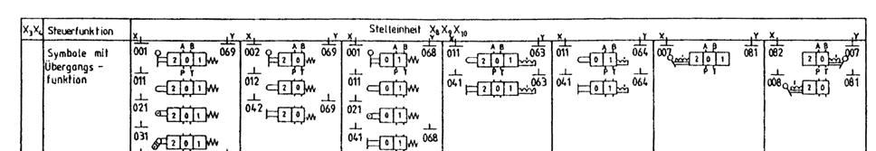 Bestellbezeichnung und Ausführungsvarianten: x-seite y-seite Leitungsanschlüsse P Druckanschluss A, B Arbeitsanschluss T Tankanschluss HSN 26 223/60-06 - XXX. 0 0 / XX 1. / XXX.