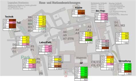 Strategischer Masterplan Teil 1: