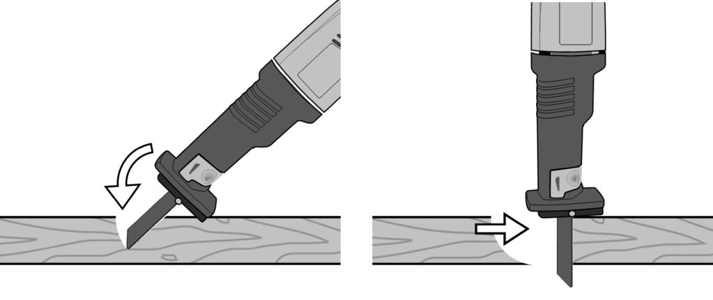 Betrieb Einstechsägen Beim Einstechsägen wird die Spitze des Sägeblatts in das Werkstück getaucht. Es wird vertikal zum Werkstück gesägt. WARNUNG!