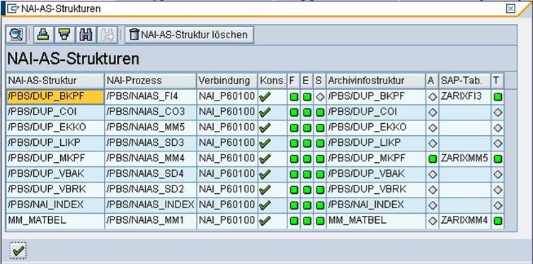 integrierter Zugriff auf ZARIX-Daten ZARIXFI1~0 INDEX 1.