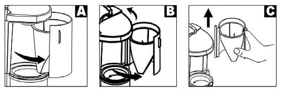 Um den/die Schwenkfilter zu entfernen, diese(n) am Griff vollständig nach aussen schwenken (Abb. A + B). Schwenkfilter anschliessend leicht anheben und aus dem Scharnier nehmen (Abb. C).