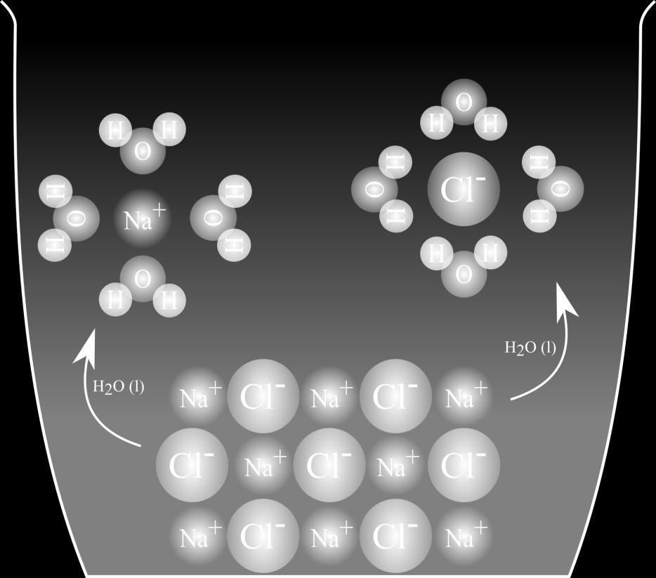 Hülle um Ionen (Hydrathülle) Endothermer Lösungsprozess: Die Lösung kühlt sich ab 