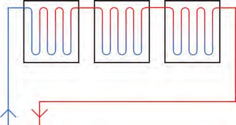 Produktfamilie Solex Auslegung High-Flow-Anlage mit Harfenkollektoren Low-Flow-Anlage mit Mäanderkollektoren 150 mbar 400 mbar 1000 l/m 2 500 l/m 2 Auslegung eines Solex-Moduls Unterschiedliche