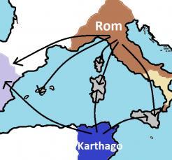 Sieg über Karthago 3 Punische Kriege gegen Karthago 1. Punischer Krieg (264-246 v. Chr.) 2. Punischer Krieg (218-201 v. Chr.) 3. Punischer Krieg (149-146 v. Chr.) Zerstörung Karthagos - Rom besiegte Karthago endgültig!