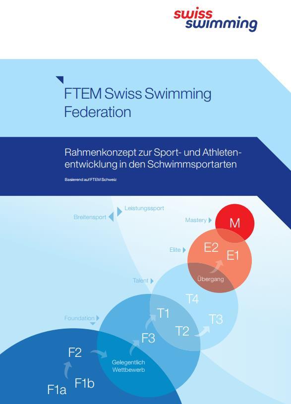 FTEM Swiss Swimming Federation