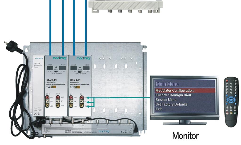 Wichtig Der maximal zulässige Strom pro SAT-ZF-Eingang ist 250 ma. 2.1 Montage und Anschluss in einer Kopfstellen-Grundeinheit Abb.