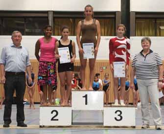 Die niederbayerischen Meisterschaften in den Turnerischen Mehrkämpfen wurden im Landshuter Stadtbad (Schwimmen, Tauchen, Wasserspringen) und in Kelheim (Turnen,