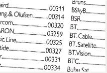 Hinweis 4 Geben Sie den ersten 5-stelligen Code mithilfe der Zifferntasten ein. Es ist möglich, dass Ihr Gerät nur auf einige der Tasten reagiert.