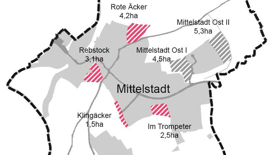 Mittelstadt: