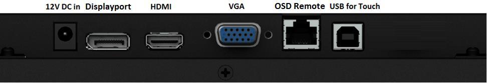 Verbinden Sie die HDMI/DP/VGA-Videokabel zwischen den HDMI/DP/VGA-Eingängen des Monitors und Ihrer HDMI/DP/VGA-Videoquelle.