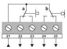 Anschluss und Einstellung der % Werte für Signalschalter Werkseitig ist der Motor für eine Rotation von 90 in Schritten von 5 ausgelegt. 1.