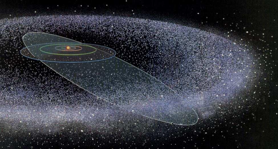 Abb. 4 Künstlerische Darstellung der Oortschen Kometenwolke. Die Oortsche Kometenwolke erstreckt sich weit über das äußere Sonnensystem hinaus.