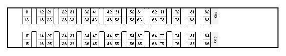 Plätze 13 und 15: Rollstuhlplätze (nicht buchbar) Plätze 14 und 16: Begleiter (nicht buchbar) Wagen 4, 2.Klasse Wagen 5, 2.Klasse Wagen 6, 2.