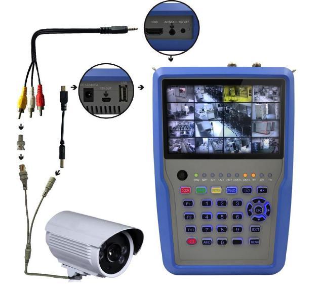 6. CCTV MONITOR Drücken Sie die Taste AV IN / OUT, um die CCTV-Monitorfunktion zu aktivieren (sobald die Kamera mit