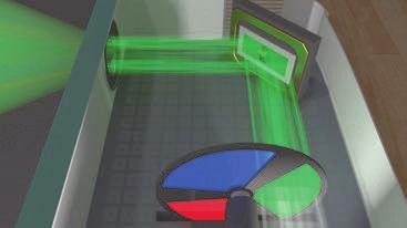 Der DLP-Beamer wird in gleicher Art und Weise mithilfe einer 3D-Animation durchfahren.