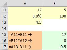 Excel leicht gemacht mit Excel 2013 53 4.2.3 Übung: Formeln eingeben, Bereiche ausfüllen > Wir üben zunächst grundlegende Formeleingaben und wenden das Formelausfüllen in einer Abrechnung an.
