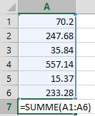 Excel leicht gemacht mit Excel 2013 51 4.2 Formeln einfügen Formeln dienen zur Berechnung und zum Auswerten von Zellen- oder Bereichsinhalten.