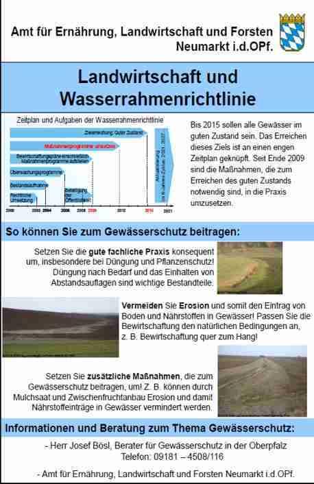 Öffentlichkeitsarbeit Poster zum Thema WRRL und Landwirtschaft Aushang in allen ÄELF Flyer zum Thema Gewässerschutz Auslage an allen ÄELF verschiedene