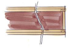 Da sich Holz bei der Einwirkung von 16 Feuchtigkeit ausdehnt, sind diese Abstände zunächst breiter als der Schieber (1).