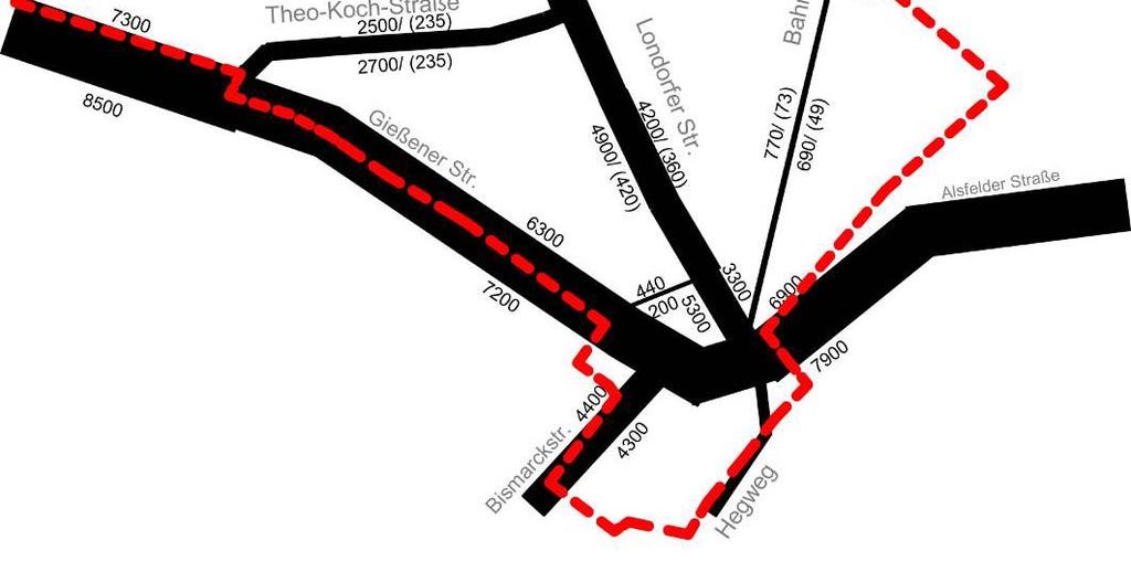 1 Analyse Zusammenfassend kann ausgesagt werden, dass das Gebiet sehr hohen verkehrlichen Belastungen aus überörtlichen Verkehren ausgesetzt ist (Londorfer Straße mit rund 1.