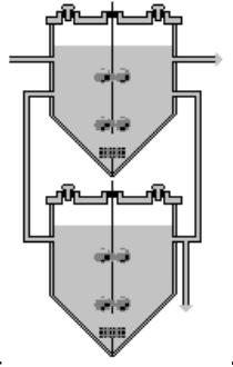 2 Reaktoren) Belebtschlamm, aerobe Nachbehandlung (3 Reaktoren) Anaerobe