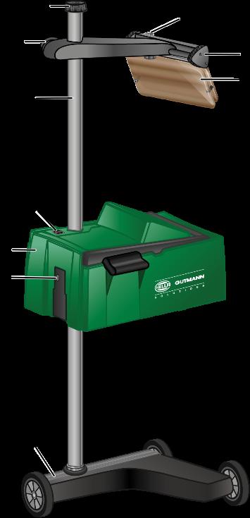 SEG V Produktbeschreibung Geräteübersicht 3.3 Geräteübersicht Bezeichnung 1 Ein/Aus-Taste Laser Mit der Ein/Aus-Taste kann der Laser ein- und ausgeschaltet werden.