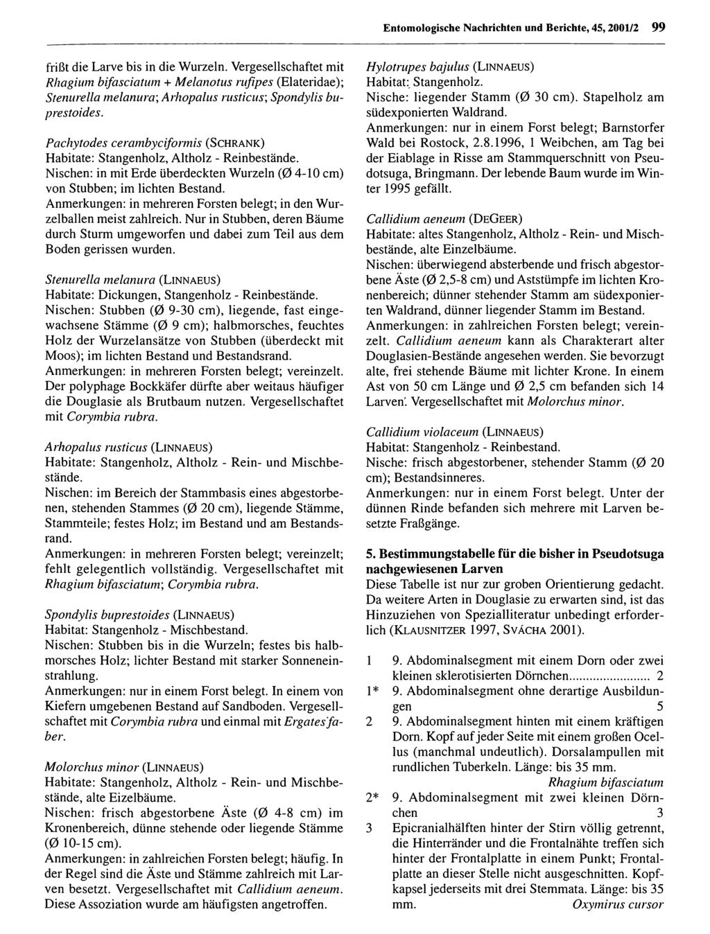 Entomologische Nachrichten und Berichte; download Entomologische unter www.biologiezentrum.at Nachrichten und Berichte, 45,2001/2 99 frißt die Larve bis in die Wurzeln.