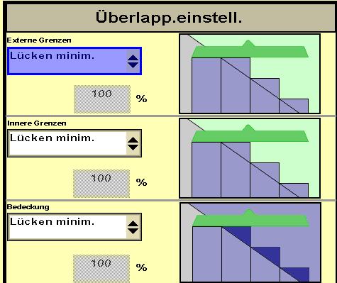 Wasserloch) bereits bearbeitete Fläche 1,2 s 0,7 s Zeitpunkt Master