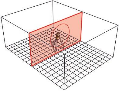 Laserstrahl tritt im Winkel von 90 zum waagerechten Strahl aus. Laser überträgt waagerechte Linie auf die Wand.