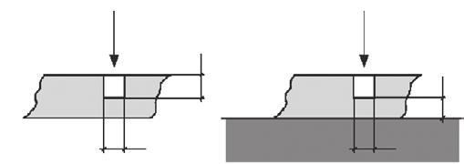 Abstände einer DM-Bohrung zur nächsten LP-Kante F Abstände der nächstgelegenen Plattenkante vom Bezugsaufnahmeloch oder einer NDM-Bohrung G Abstände des Leiterbildes zu einer DM-Bohrung H Abstände