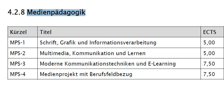 IKT Tiroler Volksschulen Umfrage für 2017 geplant Gute Infrastruktur (Klassen mit PC Inseln) PHT Neues Curriculum Schwerpunkt
