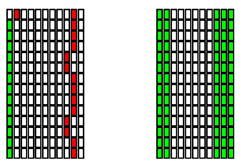 4.2. Inbetriebnahme des Detektors 63 Abbildung 4.2: Vergleich der Soll- und Ist-Positionen der TBs. Der Blick richtet sich von der Korridorseite auf den Detektor.
