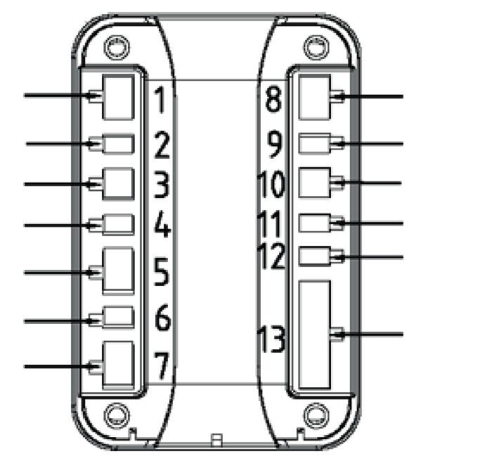 und (Nr. 4) an der Kabelabdeckung (Nr. 2) lösen. 3. Befestigen Sie die Kabelabdeckung mit den Muttern nach dem Anschluss des Scheinwerferkabels am 4. Loch der Kabelbox.