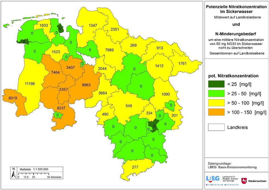 42 NÄHRSTOFFBERICHT FÜR NIEDERSACHSEN 2016/2017 Übersicht 28: Potenzielle Nitratkonzentration im Sickerwasser [mg/l] (Mittelwert auf Landkreisebene) und N-Minderungsbedarf (in Gesamttonnen) auf