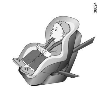 Ein in Fahrtrichtung montierter Kindersitz, der ordnungsgemäß im Fahrzeug befestigt ist, reduziert das Risiko von Kopfverletzungen.