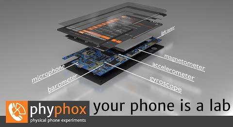 5. Messungen 5.1 Installation der Phyphox-App Mit der Phyphox-App, welche sie unter www.phyphox.org herunterladen können, lassen sich alle Sensoren eines Smartphones auslesen.