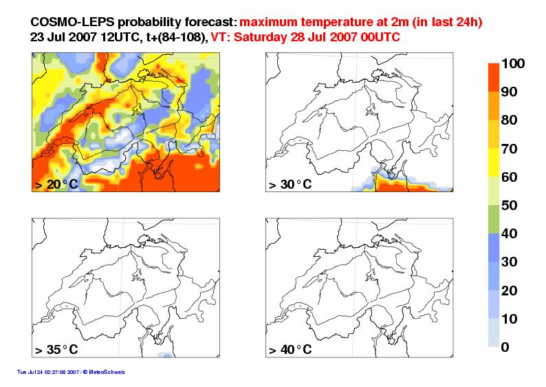 Wettervorhersagemodell der MeteoSchweiz Deterministische Vorhersagen - 2 x pro Tag für