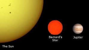 STECKBRIEF Barnard s Stern Spektraltyp: M4Ve (Roter