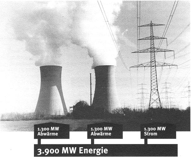Wirkungsgrad 33% Atomkraftwerk
