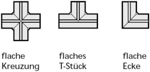 SYSTEMDATEN ALLGEMEINES Bei den Fugenbändern aus PVC-P NB sollen auf der Baustelle ausschließlich stumpfe Verbindungen ausgeführt werden, Formteile werden werkseitig gefertigt.
