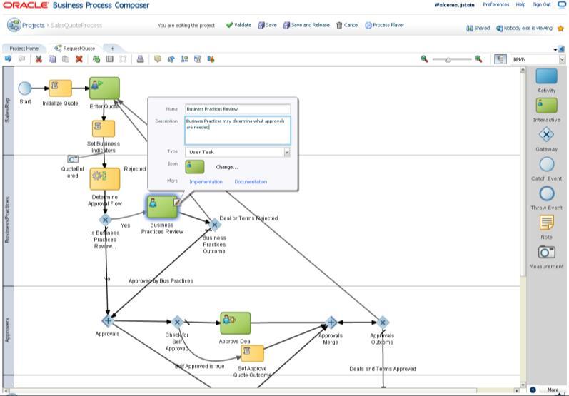 Oracle BPM Suite Modellierung mit