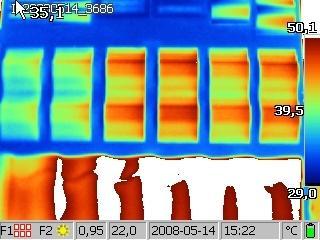 Temperaturverhalten von Wellfaserzementplatten Grau Rot Braun Schw. Rt-br.