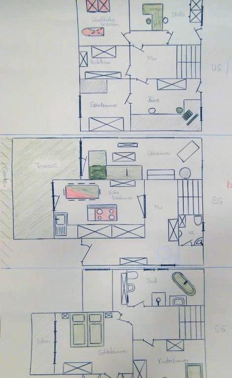 Der Ressourcen- Wohnungsgrundriß Energie