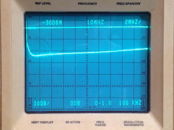 1.3) Zin, Eingangsanpassung an Z=50 Ohm Die Messung der Anpassung des Verstärkers an Z=50Ohm erfolgt mit Hilfe einer VSWR- Brücke, einem Spektrumanalysator und Tracking-Generator.