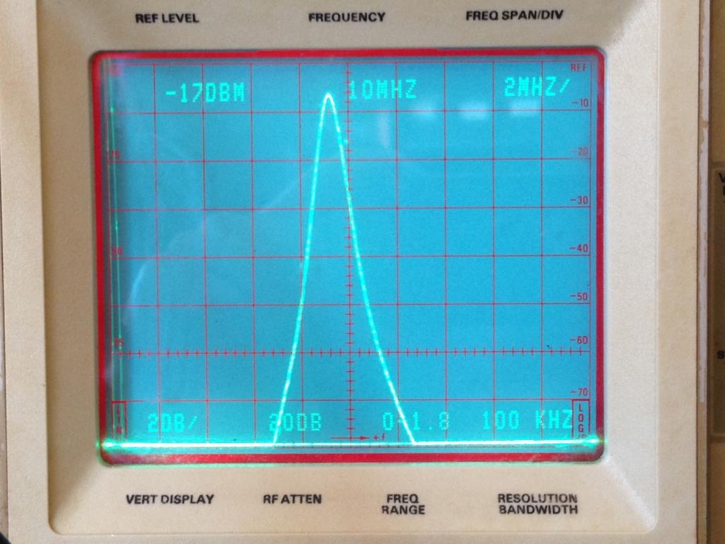 Verstärkung=14dB bei 9 MHz, Skalierung 10dB/Div G=14dB