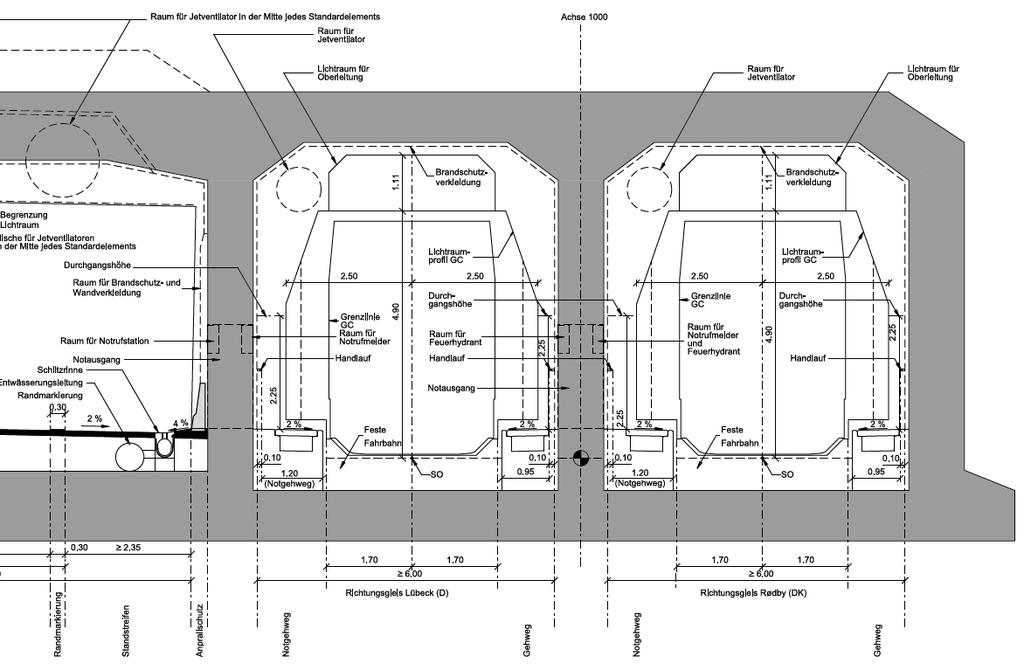 Querschnitt im Tunnelbereich Abb. 4.3: Regelquerschnitt im Tunnelbereich der FBQ (siehe Regelquerschnitt Anlage 6.3 Bl.