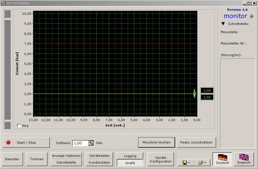 Seite 12 Software für Drucksensor 6.2 Grafik Beim Klicken auf die Schaltfläche Grafik öffnet sich folgendes Fenster: Hiermit können Sie den Verlauf der Messung grafisch darstellen.